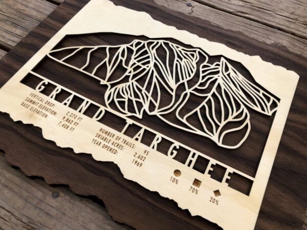 Product Image: Grand Targhee Trail Map