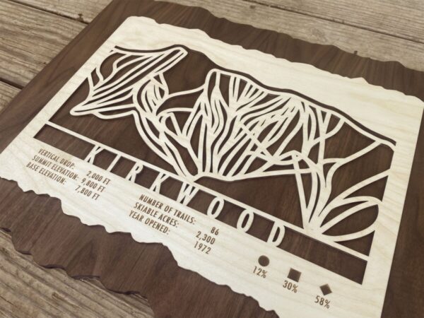 Product Image: Kirkwood Trail Map