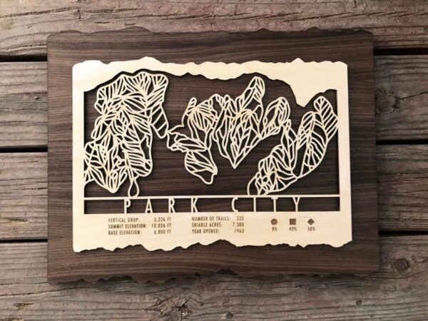 Product Image: Park City Trail Map