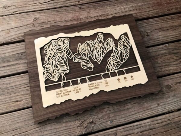 Product Image: Park City Trail Map