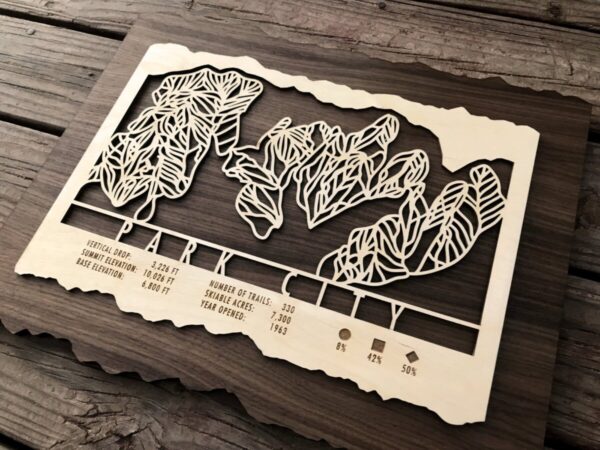 Product Image: Park City Trail Map