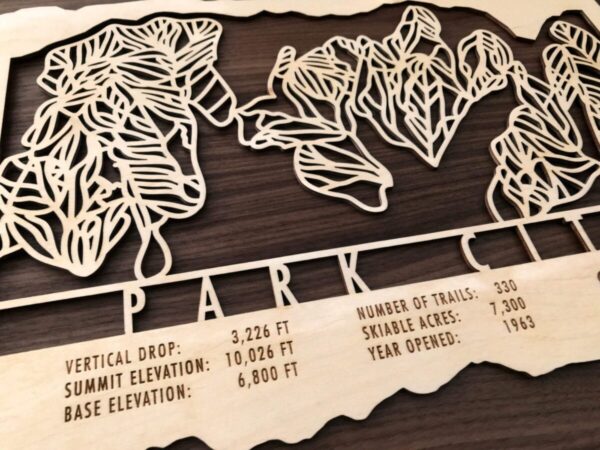 Product Image: Park City Trail Map