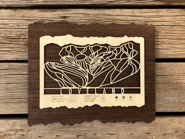 Product Image: Loveland Ski Map