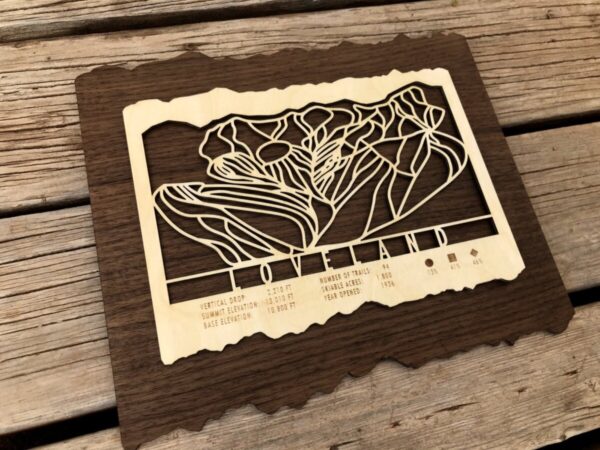 Product Image: Loveland Ski Map