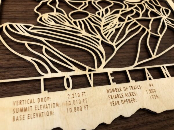 Product Image: Loveland Ski Map