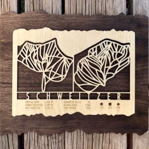 Product Image: Schweitzer Trail Map