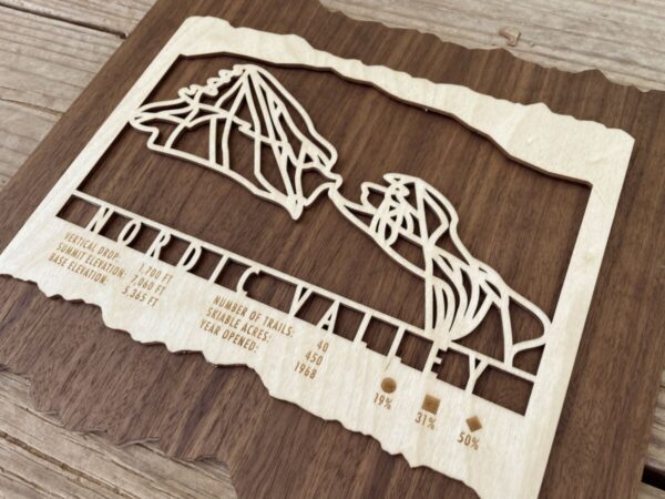Product Image: Nordic Valley Ski Trail Map
