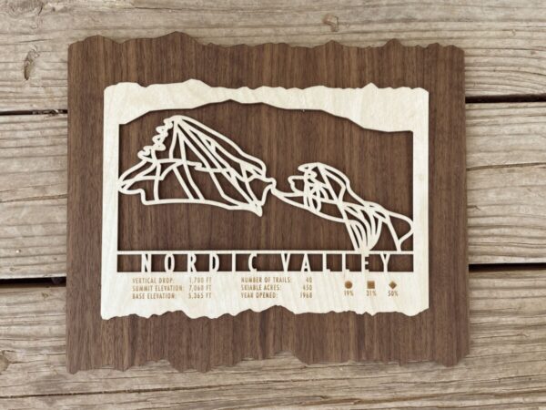 Product Image: Nordic Valley Ski Trail Map